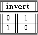 tabular14