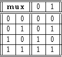 tabular133