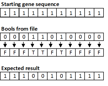 images/test_mutation.png