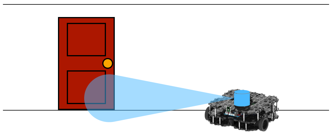 robot door state estimation