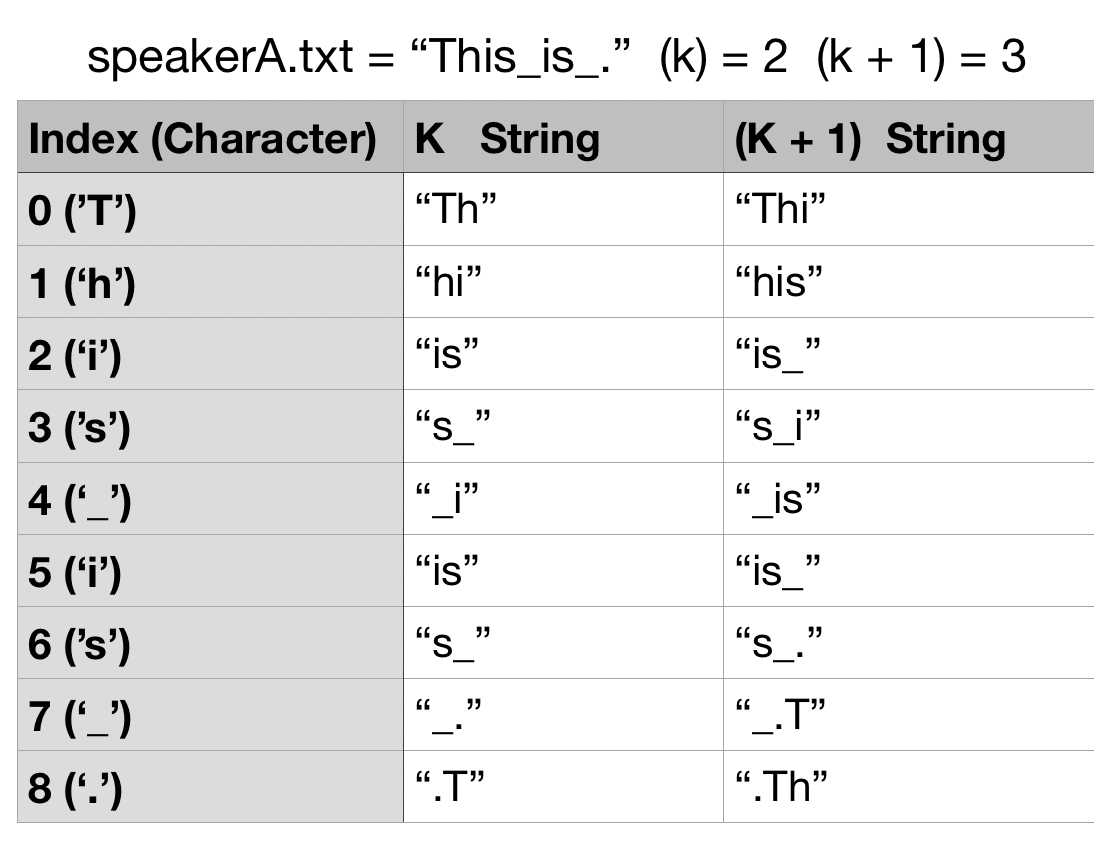 ../../_images/substrings.png