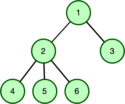 ../../_images/tree.png