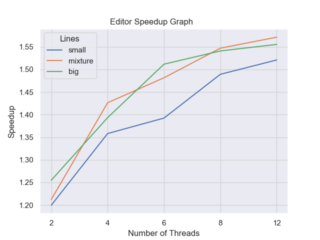 ../../_images/speedup.png