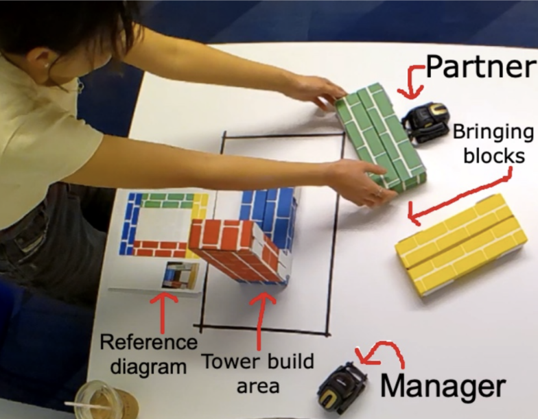 multi-robot compliance